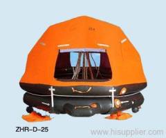 Inflatable type Liferaft