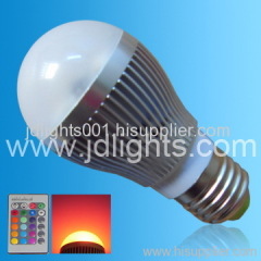 colorful led bulb