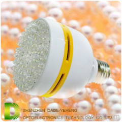 LED Ball Bulb