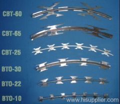 galvanized razor wire