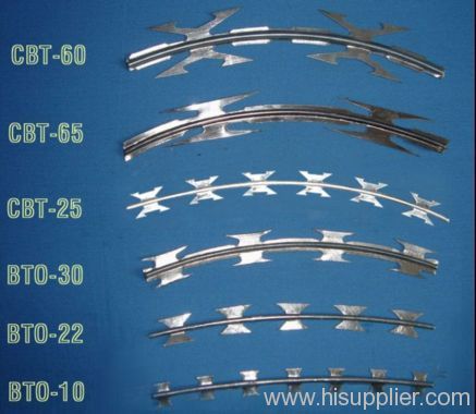 galvanized razor wire