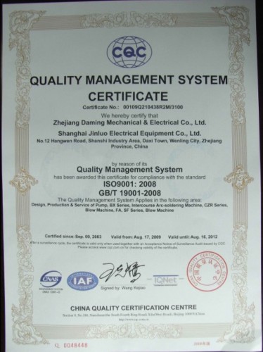 ISO Certificates of our pumps