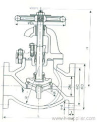 JIS Marine Cast Iron Globe Valve