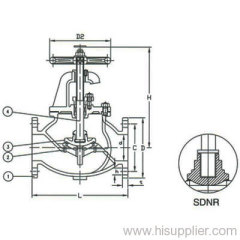 Bronze Globe Check Valve