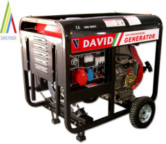 gasoline generators