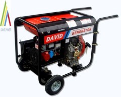 generator reviews