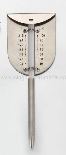 meat thermometer factory