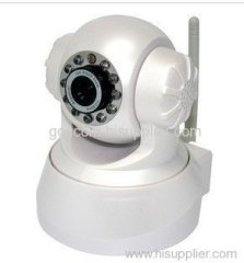 ip camera