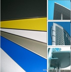 aluminum plastic composite panel