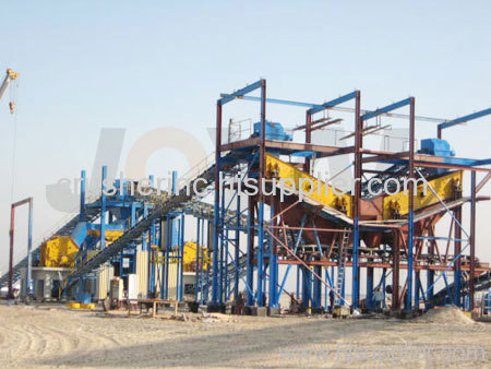 TPH Jaw & Impact Crushing Plant