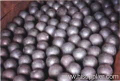 Forged Steel Ball,Forged Steel Grinding Ball in High quality