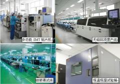 Huizhou Unihero LED Lighting Technology Co.,LTD
