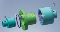 Magnetic Coupling