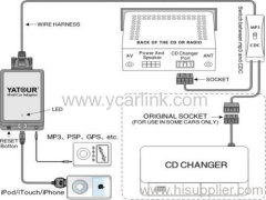 ipod iphone car kit cd changer interface adapter