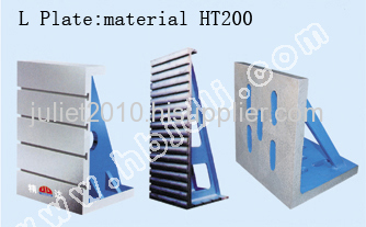 angle plate