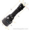 P7 P4 P5 Q5 R5 GREE LED Torch,LED Flashlight