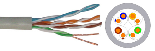 24AWG UTP cat5e Lan Cable