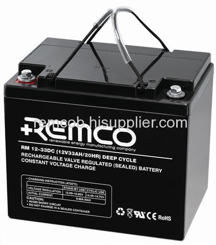 Deep Cycle Battery