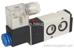 directional valves