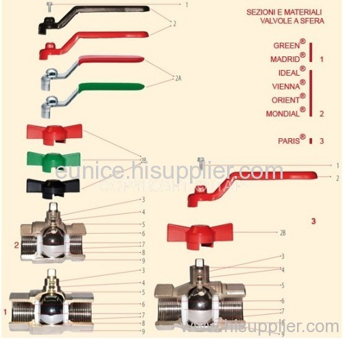 brass ball valve