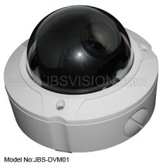 security cctv camera