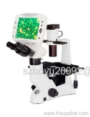 inverted microscope