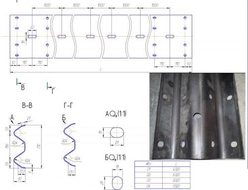 Highway Guardrail Roll Forming Machine------Russia in Europe