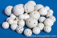 inert alumina ceramic ball