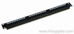 patch panels