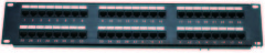 patch panels