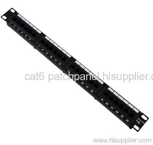 patch panel hot sell