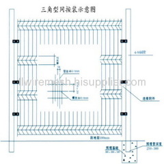 curvy wire mesh