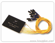 optic fiber couplers