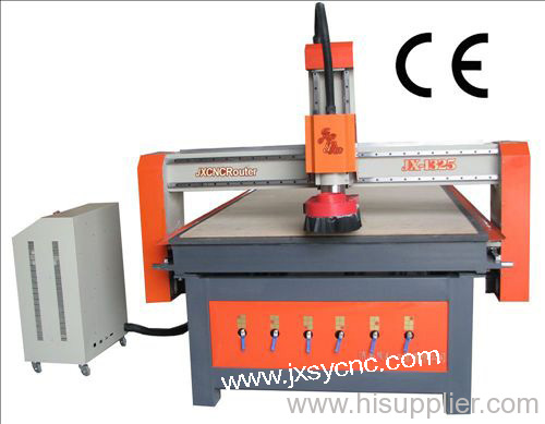 CNC router machine