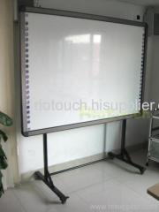 interactive whiteboards