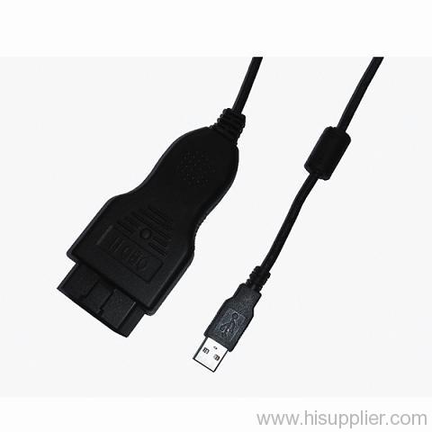 Piwis Cable