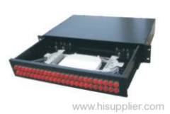 Rack Mounted terminal box