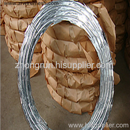 gi razor wires