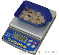 Coin Counter/ Coin Counting Machine/ Money Counter
