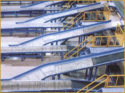 Accumulating Roller Conveyor Accumulating Roller Conveyor