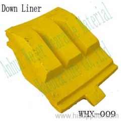 Wear Knife, VSI crusher parts