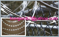 Razor Barbed Wire