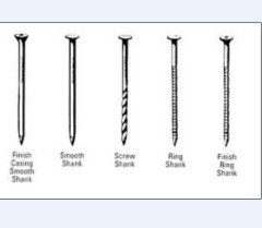 coil nails