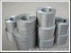 Communications Mouseproof wire cloth
