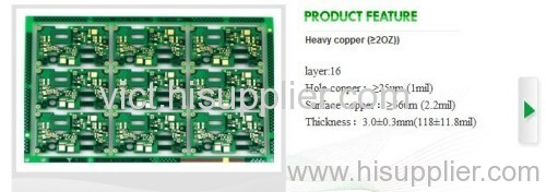 PCB Board