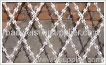 razor wire netting