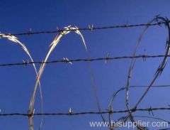 razor wire