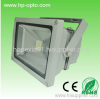 high power led floodlight