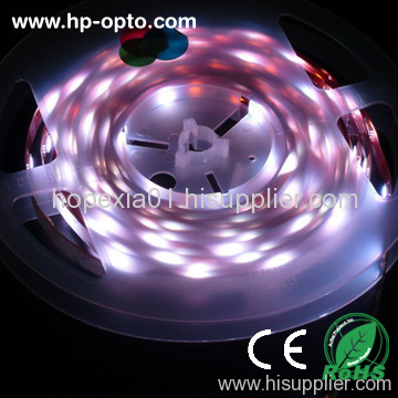 led strips light