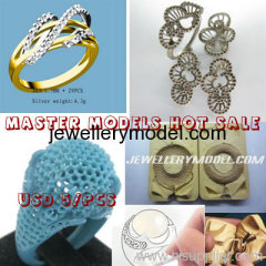 Jewellery Making Model